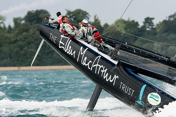 Extreme 40 sailing